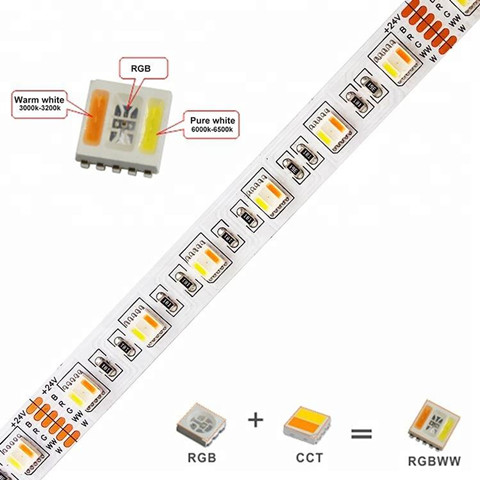 YT-F5050-60RGBXX-24V5 in one RGBWW strip 60pcs/m